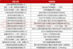 现金足球网官网-壹周游闻：17个游